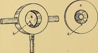 An illustration from Diagnostic methods, chemical, bacteriological and microscopical : a text-book for students and practitioners / by Ralph W. Webster ; with 37 colored plates and 164 other illustrations. (1909)