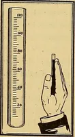Picture 112 of 135 from Diagnostic methods, chemical, bacteriological and microscopical : a text-book for students and practitioners / by Ralph W. Webster ; with 37 colored plates and 164 other illustrations. (1909), leaf 508