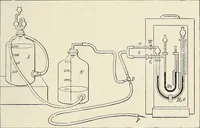 An illustration from Surgery of the lung / by C. Garrè and H. Quincke. (1913)