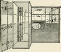 An illustration from Surgery of the lung / by C. Garrè and H. Quincke. (1913)