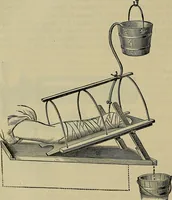 An illustration from Modern surgery, general and operative / by John Chalmers DaCosta. (1914)