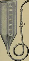 An illustration from Modern surgery, general and operative / by John Chalmers DaCosta. (1914)