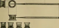 An illustration from Modern surgery, general and operative / by John Chalmers DaCosta. (1914)