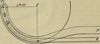 An illustration from Modern surgery, general and operative / by John Chalmers DaCosta. (1914)