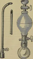 An illustration from Modern surgery, general and operative / by John Chalmers DaCosta. (1914)