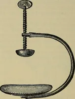 An illustration from Modern surgery, general and operative / by John Chalmers DaCosta. (1914)