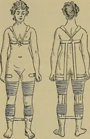 An illustration from Modern surgery, general and operative / by John Chalmers DaCosta. (1914)