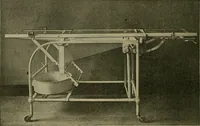 An illustration from Modern surgery, general and operative / by John Chalmers DaCosta. (1914)