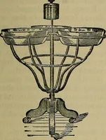 An illustration from Modern surgery, general and operative / by John Chalmers DaCosta. (1914)