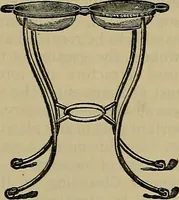 An illustration from Modern surgery, general and operative / by John Chalmers DaCosta. (1914)
