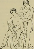 An illustration from Modern surgery, general and operative / by John Chalmers DaCosta. (1914)