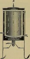 An illustration from Modern surgery, general and operative / by John Chalmers DaCosta. (1914)