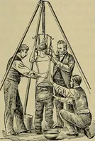 An illustration from Modern surgery, general and operative / by John Chalmers DaCosta. (1914)