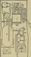 An illustration from Modern surgery, general and operative / by John Chalmers DaCosta. (1914)