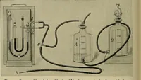 An illustration from Modern surgery, general and operative / by John Chalmers DaCosta. (1914)
