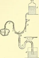 Picture 431 of 481 from Modern surgery, general and operative / by John Chalmers Da Costa. (1907), leaf 1168