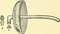 Picture 437 of 481 from Modern surgery, general and operative / by John Chalmers Da Costa. (1907), leaf 1175