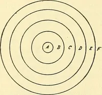 Picture 53 of 481 from Modern surgery, general and operative / by John Chalmers Da Costa. (1907), leaf 139