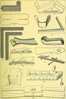 Picture 143 of 481 from Modern surgery, general and operative / by John Chalmers Da Costa. (1907), leaf 501