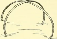 Picture 164 of 481 from Modern surgery, general and operative / by John Chalmers Da Costa. (1907), leaf 534