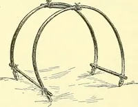 An illustration from Modern surgery, general and operative / by John Chalmers Da Costa. (1907)
