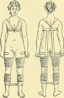 An illustration from Modern surgery, general and operative / by John Chalmers Da Costa. (1907)