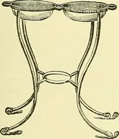 Picture 14 of 481 from Modern surgery, general and operative / by John Chalmers Da Costa. (1907), leaf 59