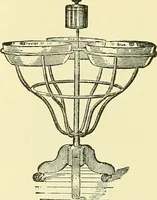 Picture 15 of 481 from Modern surgery, general and operative / by John Chalmers Da Costa. (1907), leaf 59