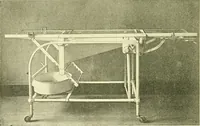 Picture 18 of 481 from Modern surgery, general and operative / by John Chalmers Da Costa. (1907), leaf 60