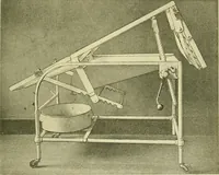 Picture 19 of 481 from Modern surgery, general and operative / by John Chalmers Da Costa. (1907), leaf 61