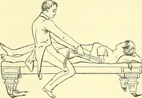 Picture 191 of 481 from Modern surgery, general and operative / by John Chalmers Da Costa. (1907), leaf 610
