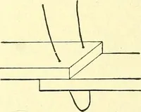 Picture 227 of 481 from Modern surgery, general and operative / by John Chalmers Da Costa. (1907), leaf 674