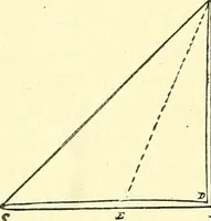 Picture 248 of 481 from Modern surgery, general and operative / by John Chalmers Da Costa. (1907), leaf 706
