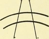 Picture 255 of 481 from Modern surgery, general and operative / by John Chalmers Da Costa. (1907), leaf 723