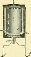Picture 28 of 481 from Modern surgery, general and operative / by John Chalmers Da Costa. (1907), leaf 75
