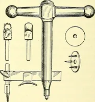 An illustration from Modern surgery, general and operative / by John Chalmers Da Costa. (1907)