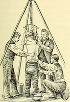 Picture 265 of 481 from Modern surgery, general and operative / by John Chalmers Da Costa. (1907), leaf 767