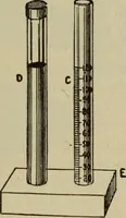 An illustration from The diagnostics of internal medicine : a clinical treatise upon the recognised principles of medical diagnosis, prepared for the use of students and practitioners of medicine / by Glentworth Reeve Butler ... ; with five coloured plates and two hundred and seventy-two illustrations and charts in the text. (1909)