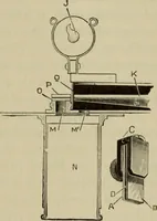 An illustration from The diagnostics of internal medicine : a clinical treatise upon the recognised principles of medical diagnosis, prepared for the use of students and practitioners of medicine / by Glentworth Reeve Butler ... ; with five coloured plates and two hundred and seventy-two illustrations and charts in the text. (1909)