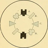 An illustration from A text-book of pathology for students of medicine / by J. George Adami and John McCrae ; illustrated with 304 engravings and 11 colored plates. (1912)