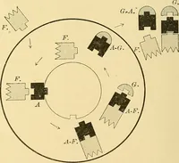 An illustration from A text-book of pathology for students of medicine / by J. George Adami and John McCrae ; illustrated with 304 engravings and 11 colored plates. (1912)