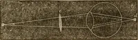An illustration from The household physician : for the use of families, planters, seamen, and travellers ; being a brief description, in plain language, of all the diseases of men, women, and children, with the newest and most approved methods of curing them / by Ira Warren. (1866)