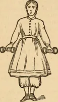 An illustration from The household physician : for the use of families, planters, seamen, and travellers ; being a brief description, in plain language, of all the diseases of men, women, and children, with the newest and most approved methods of curing them / by Ira Warren. (1866)