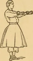 An illustration from The household physician : for the use of families, planters, seamen, and travellers ; being a brief description, in plain language, of all the diseases of men, women, and children, with the newest and most approved methods of curing them / by Ira Warren. (1866)