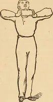 An illustration from The household physician : for the use of families, planters, seamen, and travellers ; being a brief description, in plain language, of all the diseases of men, women, and children, with the newest and most approved methods of curing them / by Ira Warren. (1866)