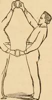 An illustration from The household physician : for the use of families, planters, seamen, and travellers ; being a brief description, in plain language, of all the diseases of men, women, and children, with the newest and most approved methods of curing them / by Ira Warren. (1866)