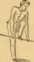 An illustration from The household physician : for the use of families, planters, seamen, and travellers ; being a brief description, in plain language, of all the diseases of men, women, and children, with the newest and most approved methods of curing them / by Ira Warren. (1866)