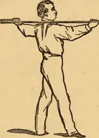 An illustration from The household physician : for the use of families, planters, seamen, and travellers ; being a brief description, in plain language, of all the diseases of men, women, and children, with the newest and most approved methods of curing them / by Ira Warren. (1866)