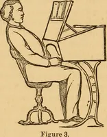 An illustration from The household physician : for the use of families, planters, seamen, and travellers ; being a brief description, in plain language, of all the diseases of men, women, and children, with the newest and most approved methods of curing them / by Ira Warren. (1866)