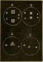 An illustration from A manual of physiology : with practical exercises / by G. N. Stewart ; with coloured plate and 467 other illustrations. (1914)